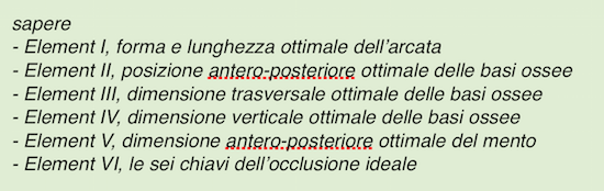 manuale di ortodonzia